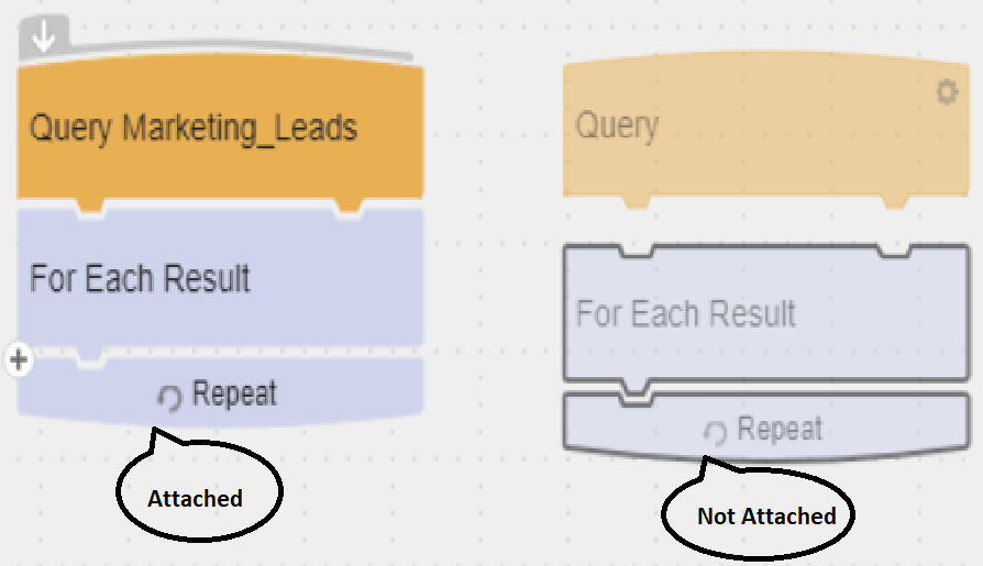 For Each result Block Placement