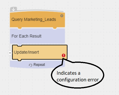 Update Block Configuration Error